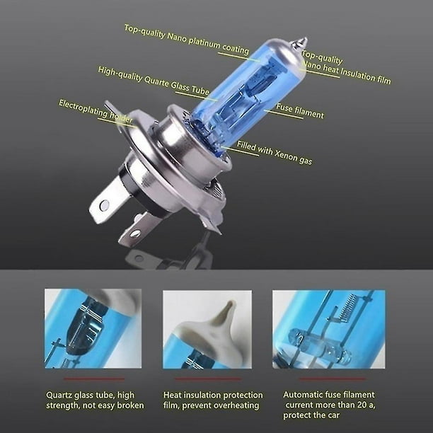 Bombillas LED H3, bombillas antiniebla H3 YONGSHENG