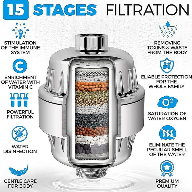 Filtro Purificador Agua Para Ducha Universal + 2 Repuestos