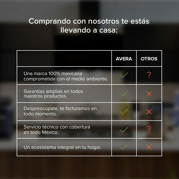 Estufa de Inducción 2 Zonas AVERA PIV2 Parrilla Empotrable