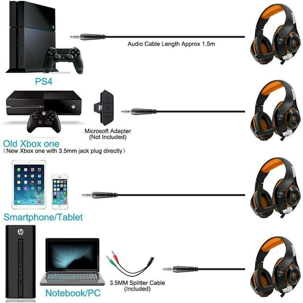 Cascos gaming anaranjados para Xbox One, PS4, PC, Laptop, Tablet con  micrófono, cancelación de ruido, graves estéreo