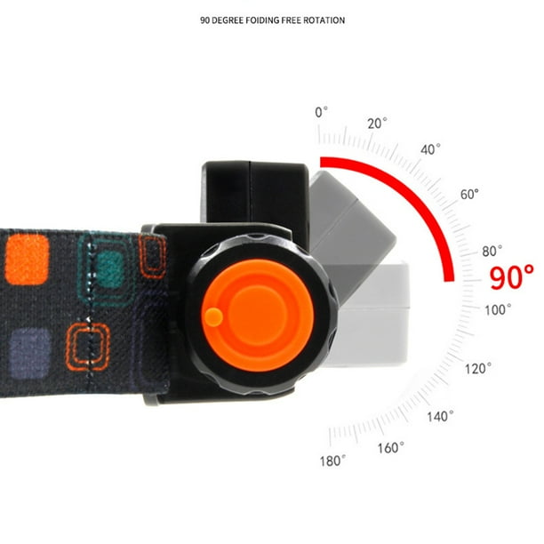 Lámpara de cabeza Linterna frontal potente a prueba de agua linterna frontal  recargable por USB COB para acampar al aire libre senderismo correr luz de  trabajo linterna frontal FLhrweasw Nuevo