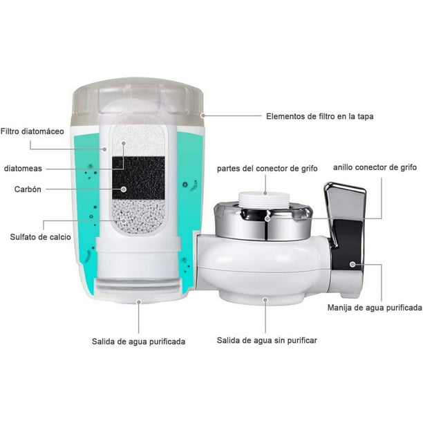 Filtro de agua, Grifo de Filtro purificador de agua, dispositivo para el  hogar de purificación, grifo de la cocina, con avanzado filtración de agua