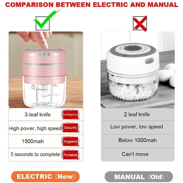 Real Simple Mini procesador eléctrico de alimentos | Ideal para ajo,  cebolla, jengibre, jalapeño, mini picadora para estación de preparación  rápida de