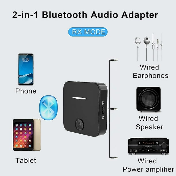 Adaptador Bluetooth 2 en 1 transmisor receptor de Audio Bluetooth