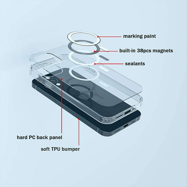 Funda Magnética Híbrida Antigolpes Transparente Compatible con Magsafe para IPhone  12 Pro Max