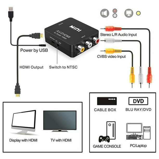 Convertidor HDMI a AV 1080p HDMI a RCA CVBS AV Adaptador compuesto HDMI 2  AV Convertidor Soporte PAL/NTSC Salida Formato de TV, Blanco