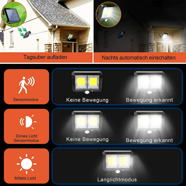 Luz de pared exterior LED resistente al agua IP65 Sensor de movimiento led luz  exterior al aire libre Estilo 4 Cola luz de pared al aire libre del sensor