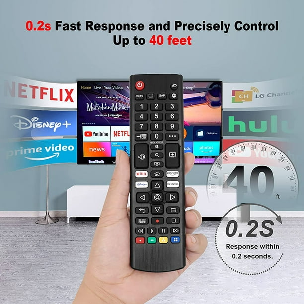 Mando TV Universal Para LG - Pre-Programado - Listo Para Usar - Smart TV -  — Cartabon