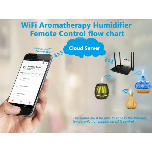 Advancent Humidificador WiFi Control remoto Difusor de aroma 400ml  Humidificador de textura de Humidificadores No.02 Advancent HA005665-02