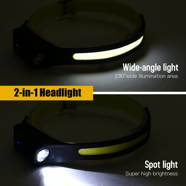 Lámpara de cabeza Linterna frontal LED con sensor de movimiento Lámpara de luz  frontal LED recargable por USB Linterna con 7 modos Haz ancho de 230 ° para  acampar Ciclismo Senderismo Correr