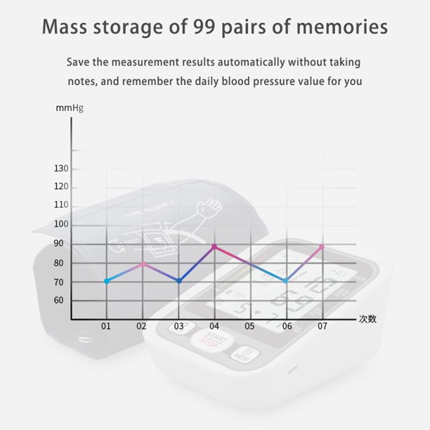 Medidor de monitoreo de frecuencia cardíaca con pantalla Hematomanómetro  ABS para personas mayores Ndcxsfigh Cuidado Belleza