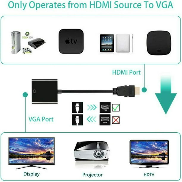  Adaptador HDMI a VGA, 1 paquete, conector HDMI macho a VGA  hembra chapado en oro, 1080P, para laptop, PC, monitor, HDTV, Chromebook,  Raspberry Pi, Roku, Xbox y más, negro : Electrónica