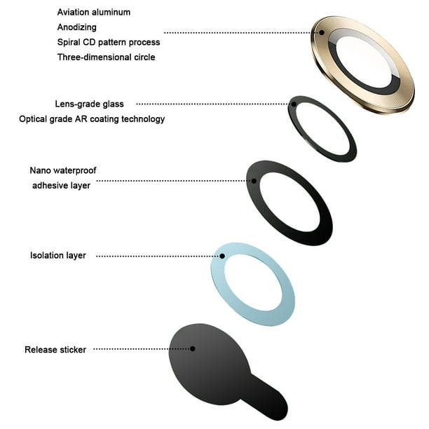 Auriculares/Auriculares Bluetooth y Accesorios Protector de cámara de  vidrio templado para iPhone 12 Pro / 12 Pro Max Zhivalor 221039-3