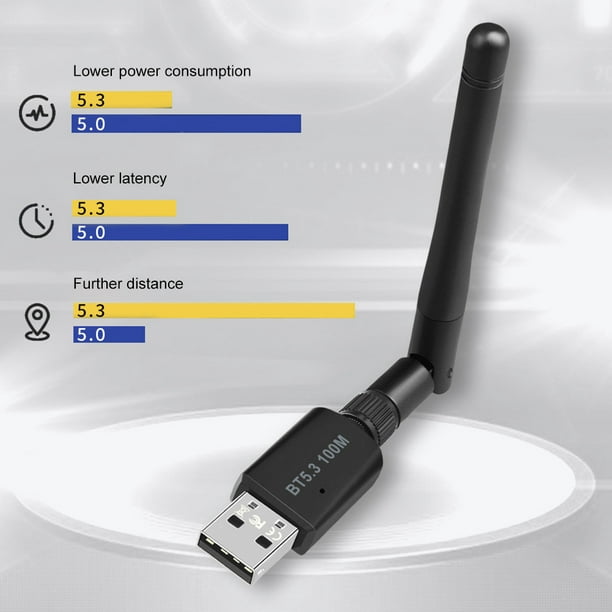 Transmisor Receptor Bluetooth 5.3 Largo Alcance Adaptador Audio
