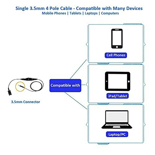 MKJ - Auriculares USB con micrófono para PC - Auriculares con
