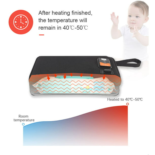  Calentador USB de toallitas húmedas para bebé, dispensador de toallitas  húmedas o bebé, calentador de toallitas portátil, calentador de toallitas  USB para bebés, 3 modos de temperatura, calentador de : Bebés