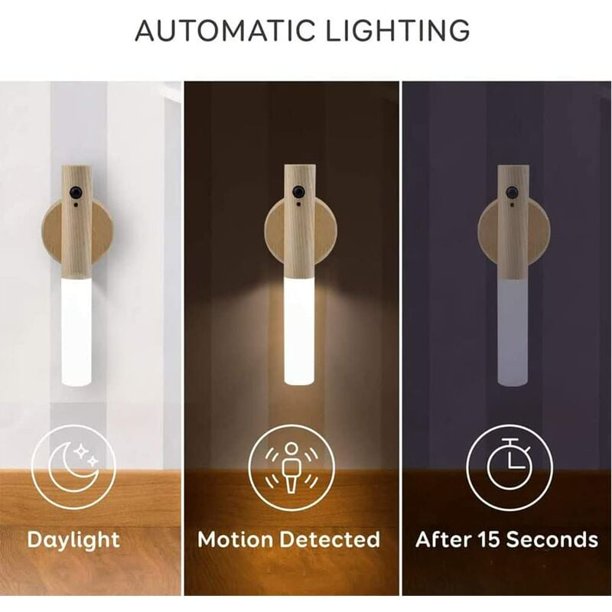 Luces LED Debajo Del Gabinete Sensor De Movimiento Recargable Iluminación  Interior Del Gabinete Luz Magnética Del Armario Funciona Con Pilas Inalámbri