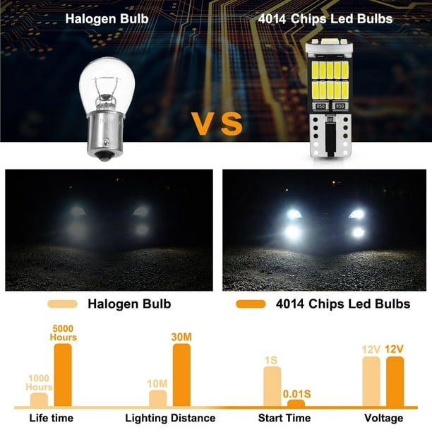 Luz Led Canbus para Interior de coche, lámpara con Chip T10, W5W