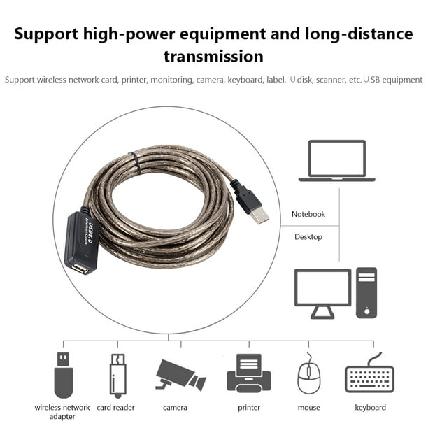 Cable USB 2.0 Equip Macho-Hembra 10M
