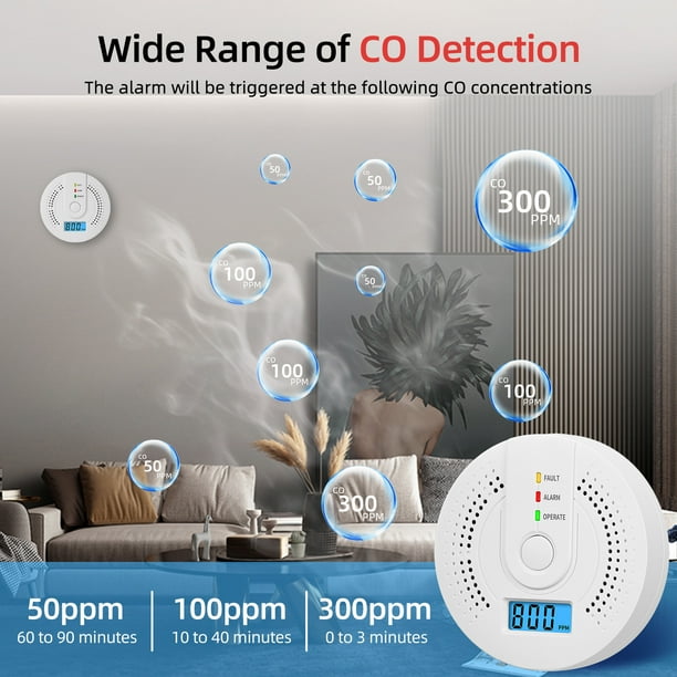 Detector de monóxido de carbono, detector de alarma de CO con pantalla  digital y alarma de sonido para el hogar 2pcs