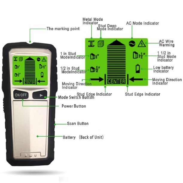 Buscador de Escáner de Pared - Actualización Sensor de de Pared Panel de  Yeso Vigueta Tubería Cable de Localizador de P Macarena detector de pared