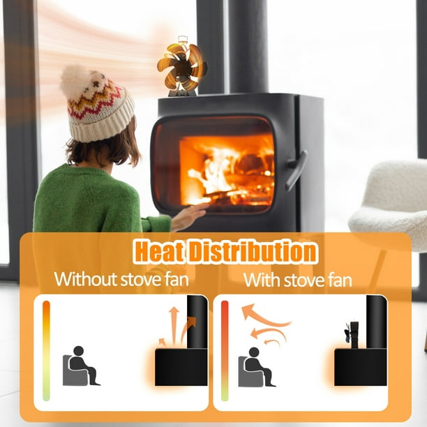 Ventilador de estufa de alta eficiencia de bajo consumo sin batería - China  Ventilador de estufa, ventilador ecológico