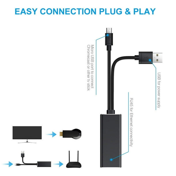 Gwong Electrónica 2 en 1 Micro USB red Ethernet Adaptador Cable para  Chromecast Fire Tv Stick