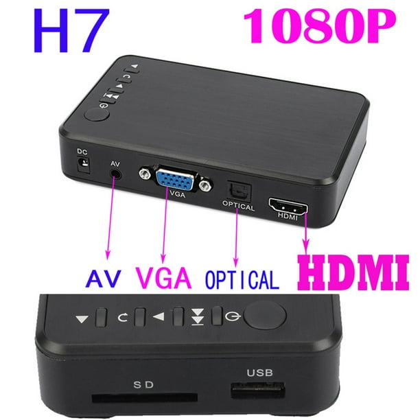 Reproductor Multimedia, AGPTEK 1080p HD Reproductor Multimedia para TV Mini  Media Player HDMI con Control Remoto para -MKV/RM/MP4/AVI etc-Unidad Flash  USB HDD/HDD y Tarjeta SD(Azul) : : Electrónica