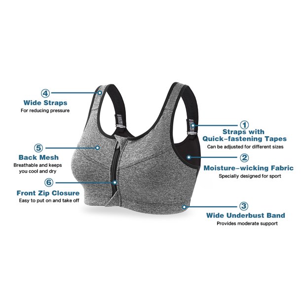 Women Zipper Sports Bras - gray / XL  Ropa deportiva, Ropa, Ropa deportiva  mujer