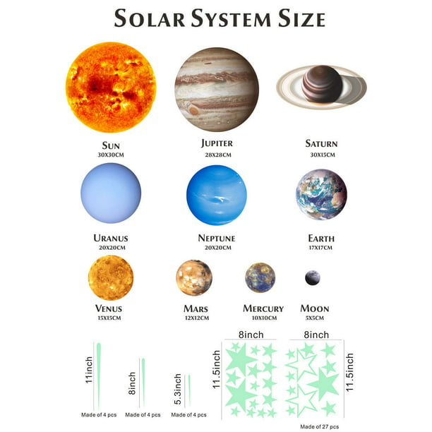 Pegatinas luminosas 9 Uds planetas de estrellas luminosas Sistema