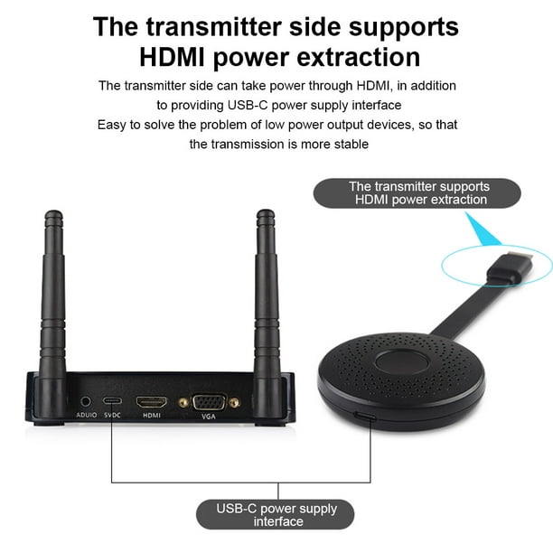 Kit de transmisor y receptor de vídeo HDMI inalámbrico, compatible
