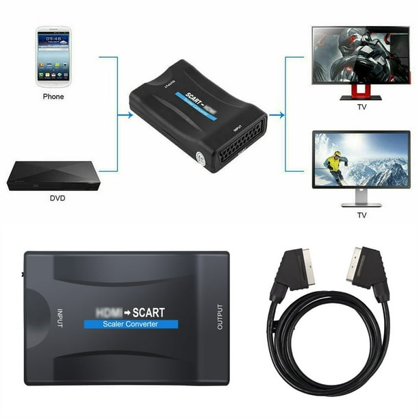 Adaptador Scart a Hdmi 1080p Video Audio Convertidor de lujo Cable USB para  TV Dvd