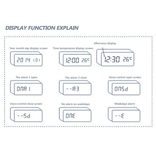 Despertador Bluetooth, reloj controlado por aplicación digital inteligente  con fecha, hora, temperatura JAMW Sencillez