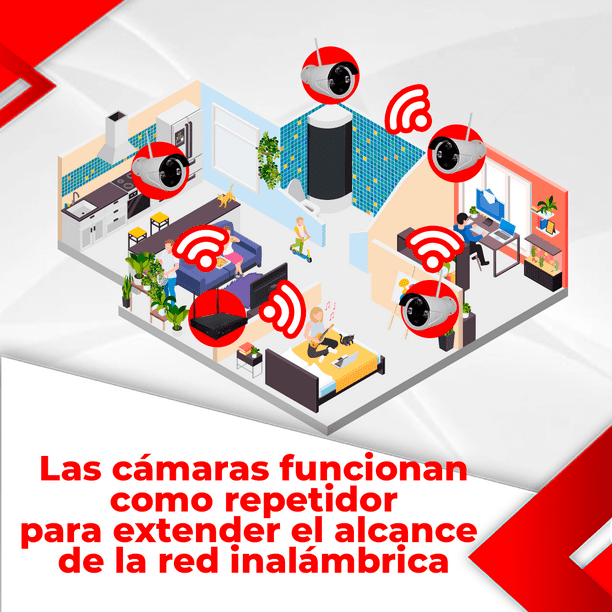 KIT 4 CÁMARAS WIFI INALÁMBRICAS VISIÓN NOCTURNA Y ZOOM SECUCORE