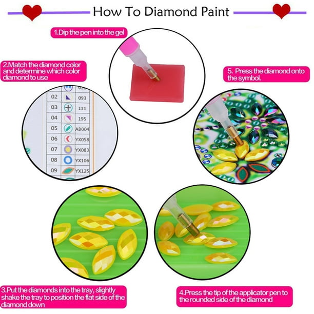 Cuadros Decorativos Kit de pintura de diamante con forma especial parcial  de bricolaje 5D Colibrí (LY070) Wdftyju embutido en tela