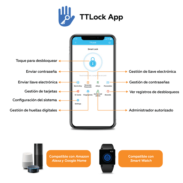 Cerradura Biometrica Huella Digital Teclado App Alexa Tuya Secucore