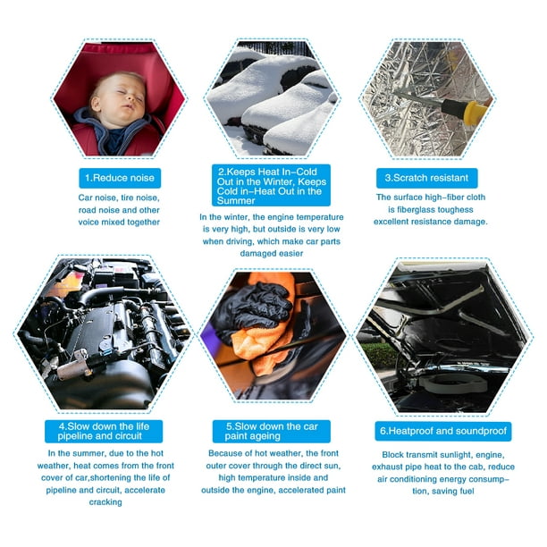 Película de protección térmica para coche, estera de aislamiento