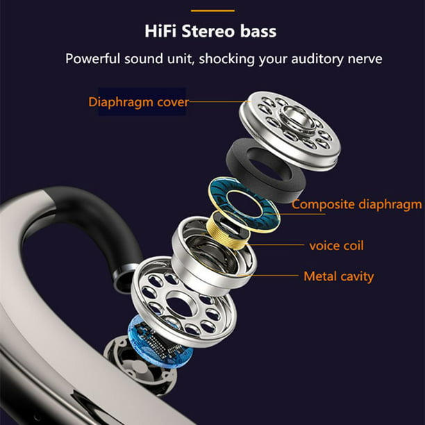 Auriculares de oreja abierta Auriculares Auriculares Micrófono incorporado  de baja latencia para ir Hugo