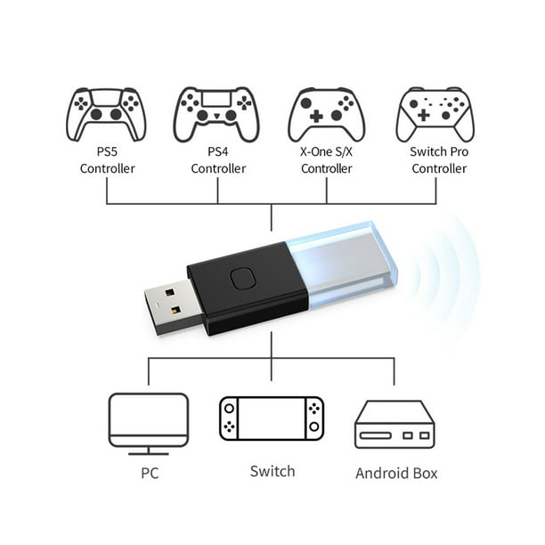 controlador Inalámbrico de la Xbox One - iFixit