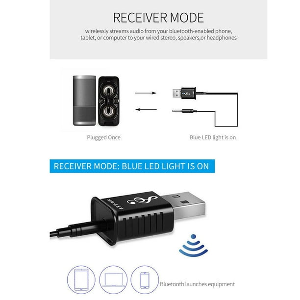 Transmisor y Receptor Bluetooth 5.0 USB y Stereo 3.5 mm GENERICO