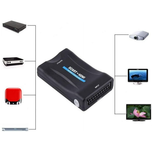 Convertidor de euroconector a HDMI Adaptador de audio y vídeo para