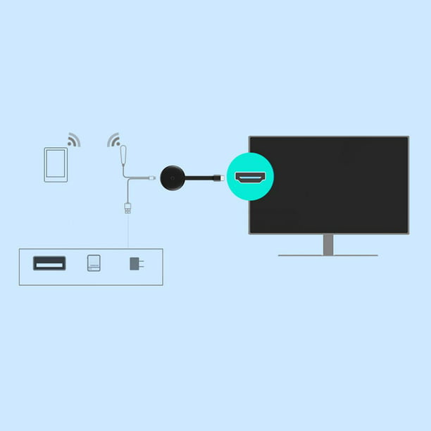 Adaptador inalámbrico de dongle de pantalla HDMI, adaptador de TV para la  aplicación , receptor de dongle de duplicación de video, utilizado