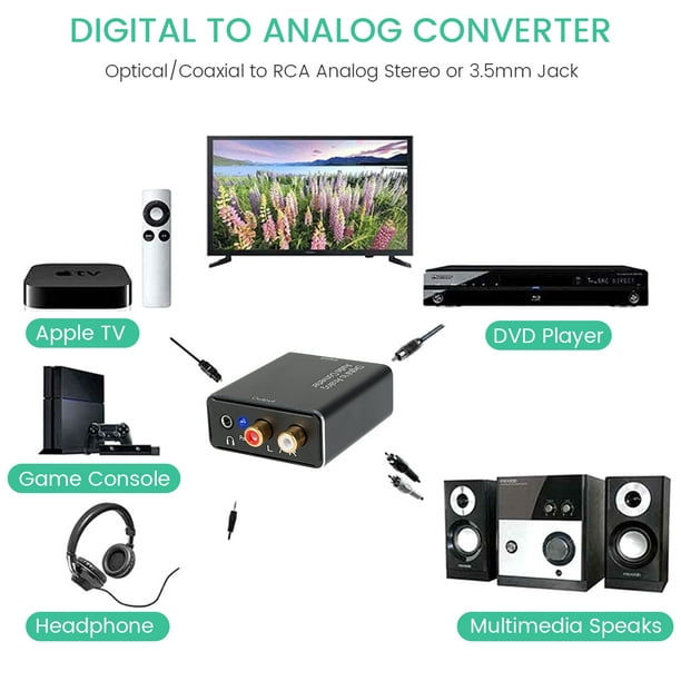 Convertidor De Audio Digital A Analógico Spdif Coaxial Óptico A Convertidor  De Audio Analógico R/L R Muyoka Hogar