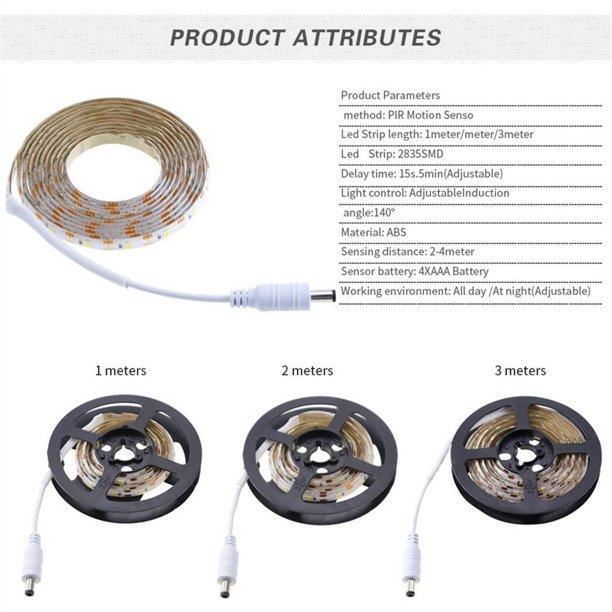 Kit con 2 Tiras LED RGB de 1.5 m con sensor de movimiento