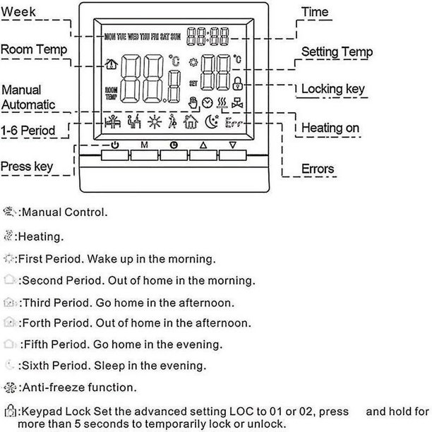 Termostato de pared inteligente con pantalla LCD para suelo radiante -  Retroiluminación azul - Luz blanca