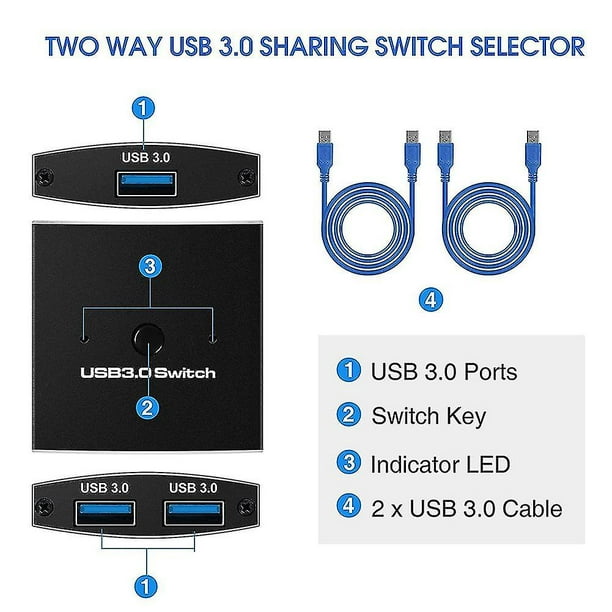 Selector de Interruptor USB 3.0, Interruptor USB KVM Guatemala