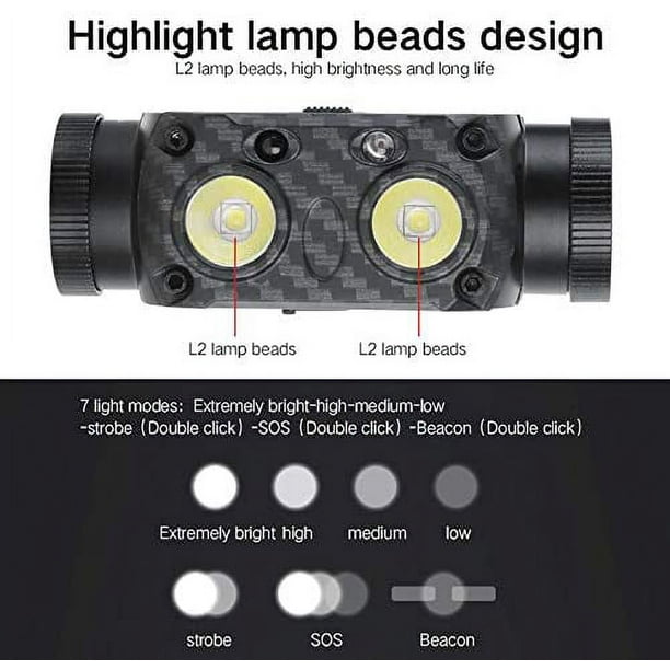 Linterna frontal LED recargable de 2000 lúmenes Linternas frontales potentes  con 2 x XML-L2 LED Linterna frontal con sensor de movimiento desmontable  para exteriores, pesca, lectura Vhermosa GX-192