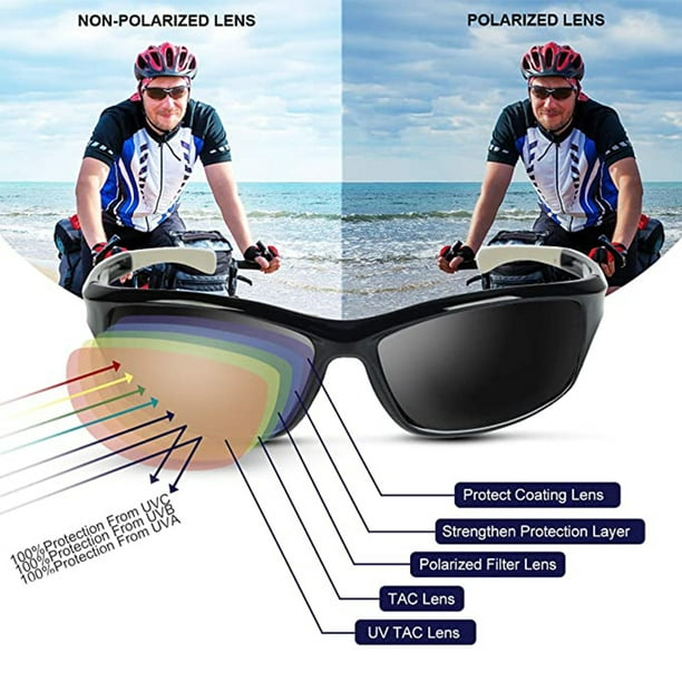 2 Piezas Sol Polarizadas Ciclismo, Gafas de Sol Deportivas para