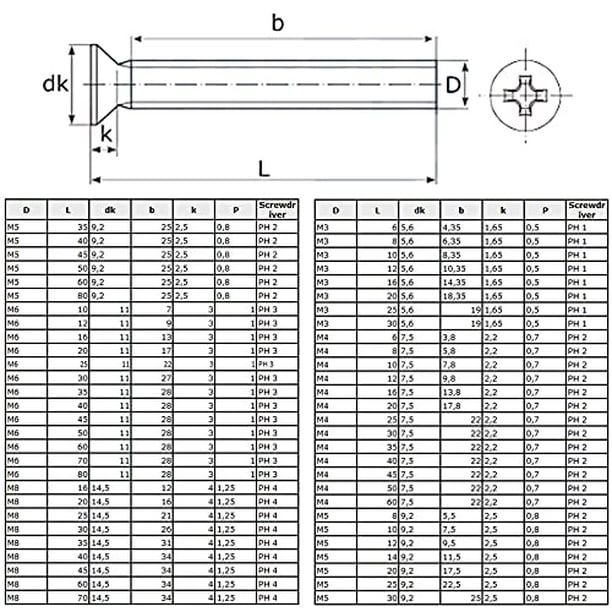 TORNILLOS M2,5X16MM AVELLANADO (10U.)