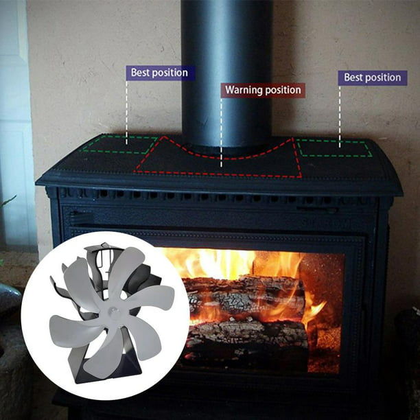 Ventilador para hogar accionado por calor, ventilador de estufa accionado  por calor, quema de leña silenciosa, ventilador para hogar con quemador de  mayimx Ventilador de estufa accionado por calor
